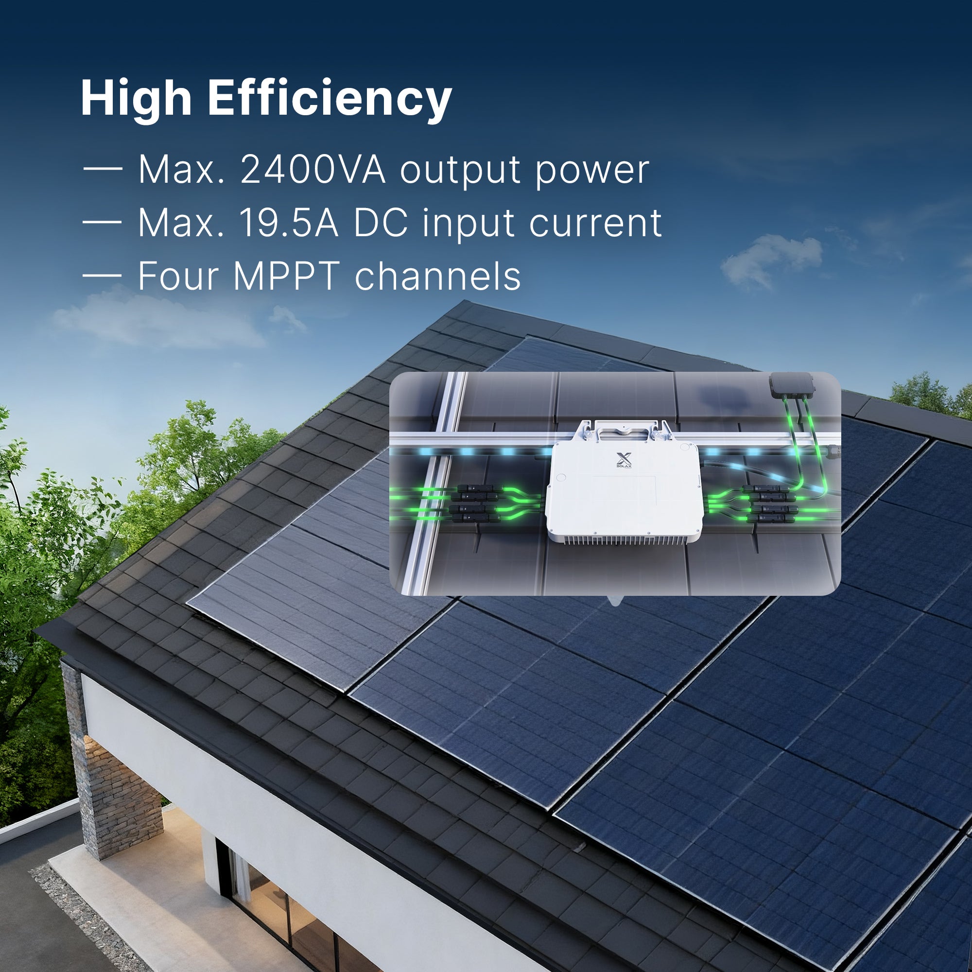 Microinverter 4MPPT